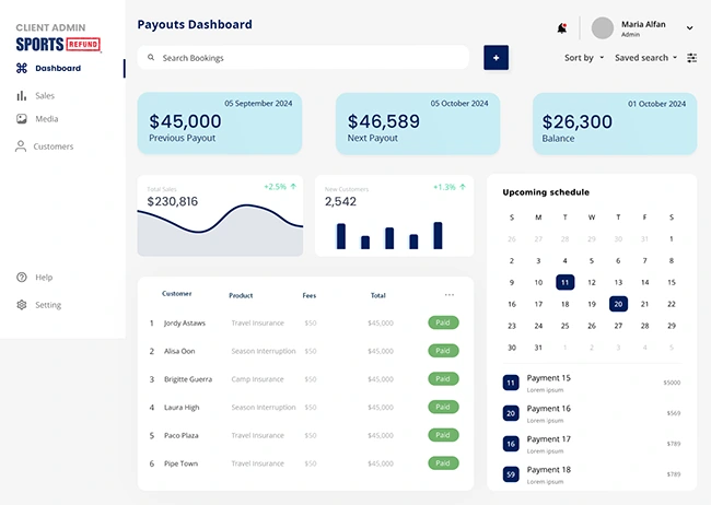 SportsRefunds Admin Panel